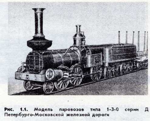 Модель паровозов типа 1-3-0